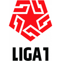 Sporting Cristal vs. Alianza Atletico